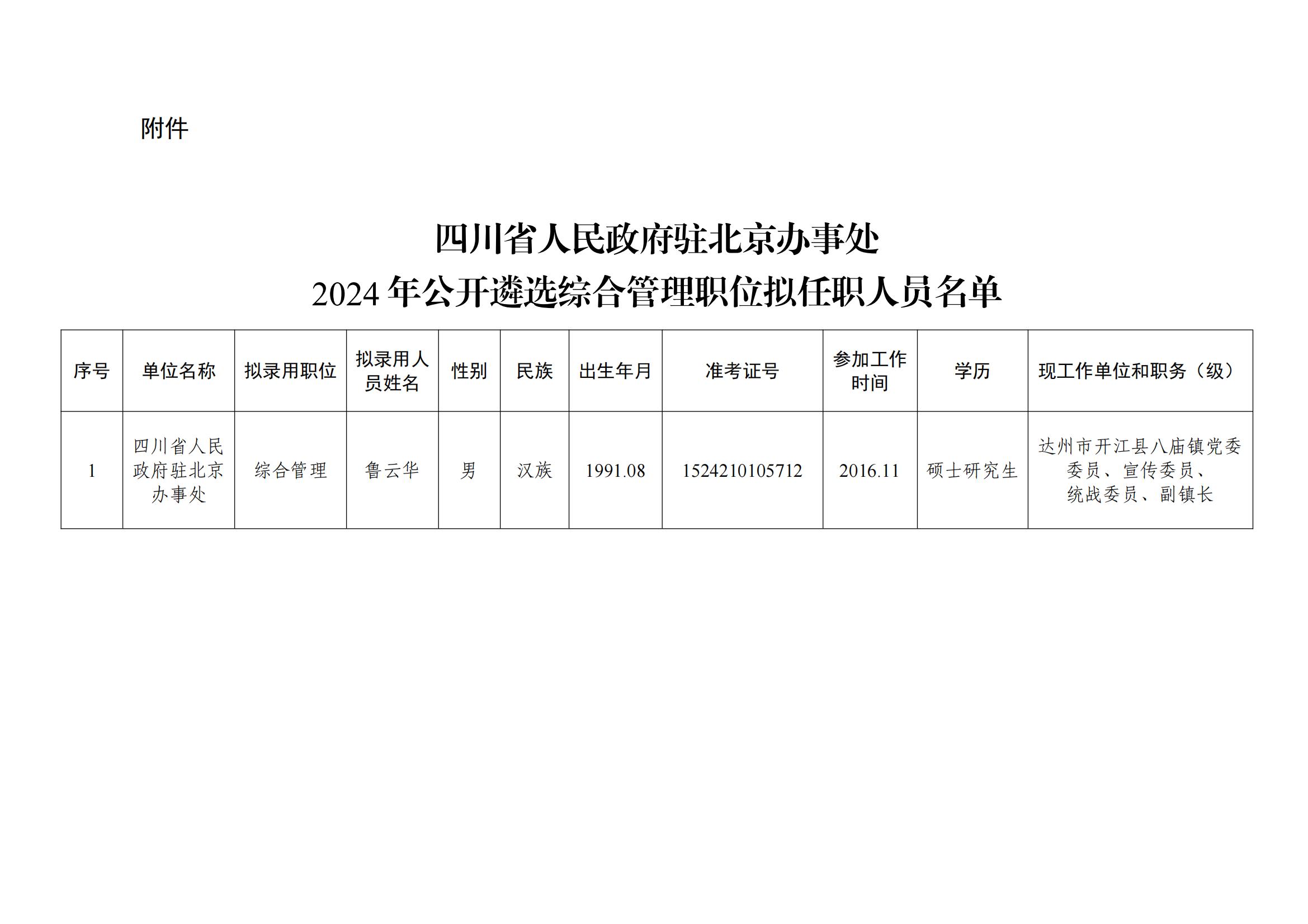 2024年公開遴選綜合管理職位擬任職人員公示_01.jpg